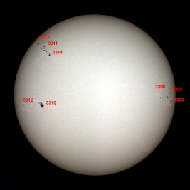 Annotated Image With Sunspot Numbers