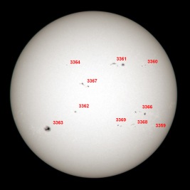 Annotated Image With Sunspot Numbers