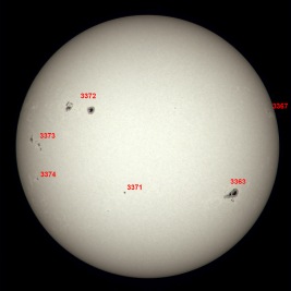 Annotated Image With Sunspot Numbers