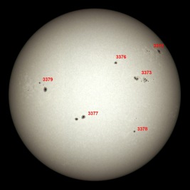 Annotated Image With Sunspot Numbers
