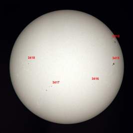 Annotated Image With Sunspot Numbers