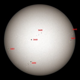 Annotated Image With Sunspot Numbers
