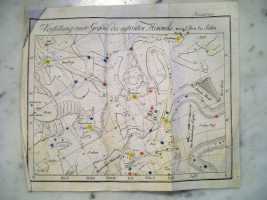 January Star Chart