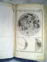 Moon Illustrations