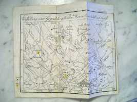 November Star Chart