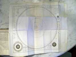 Large Solar System Chart