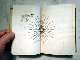 Compass Directions in Italian