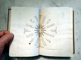 Compass Directions in Italian and French