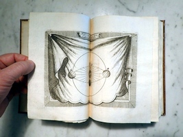 Copernican Model