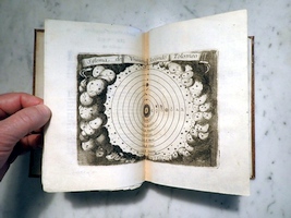 Ptolemaic Model