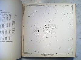 Pleiades Region Chart