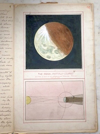 Chapter on Lunar Eclipses