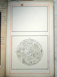 Sketch of the Moon