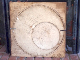 Planisphere