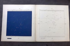 Star Map