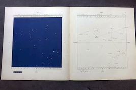 Star Map