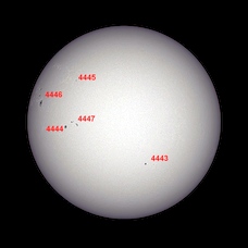 Annotated Image With Sunspot Numbers